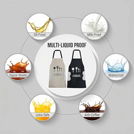 Waterproof Premium Cooking Apron with Pocket for Women and Men - Image 2